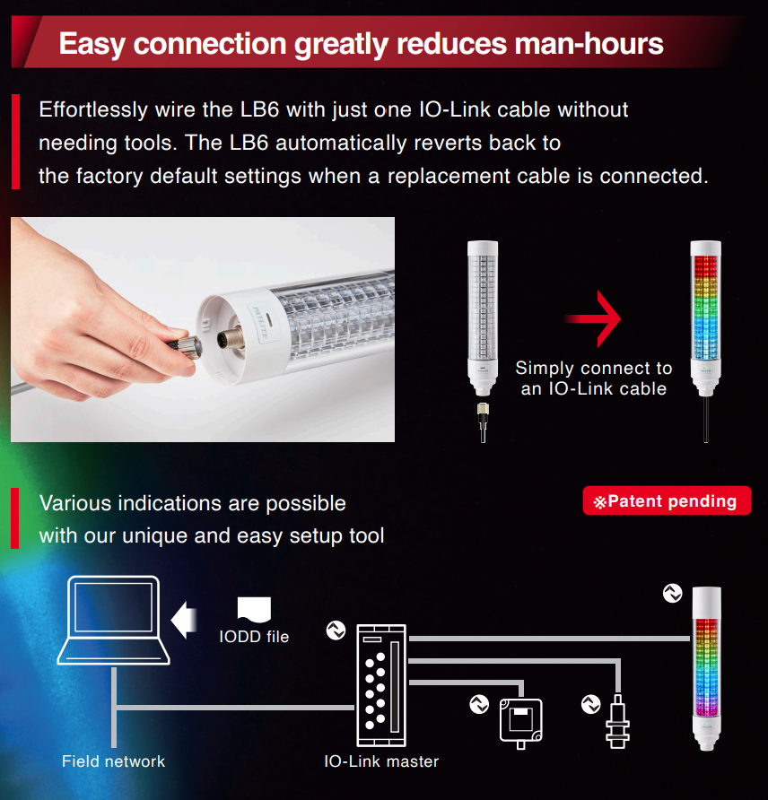 LR4 LR5 LR7 LR6 LB6-20ILWCNW LB6-20ILWCBW PATLITE IO-Link IOlink IO link M12 LB6 LB6-IL LB6-20ILWCNW LED Signal Tower Light RGB Programmable Indicating indication multi colour safety andon warning Banner Werma Schneider Wireless IFM Phoenix Contact Master Slave IoT Melbourne Australia IP rated medical food grade
