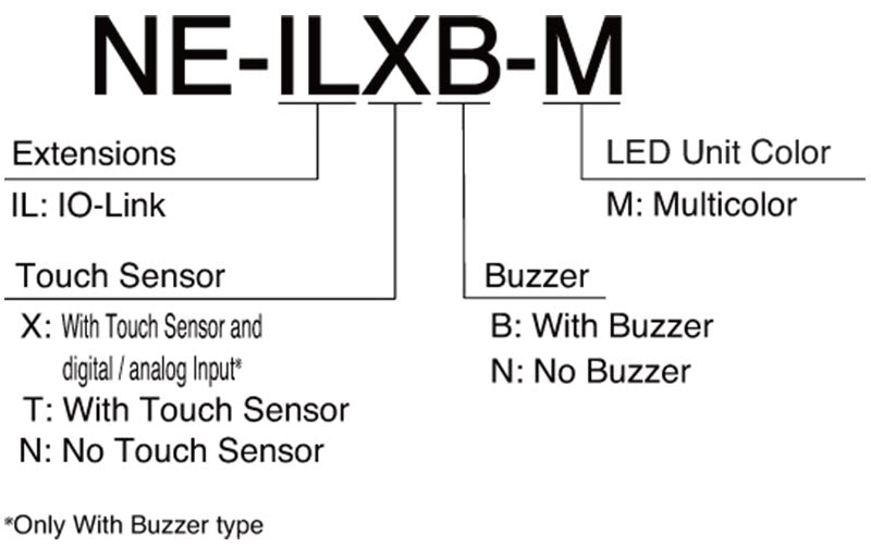 NE-ILTN-M NE-ILNN-M NE-ILNB-M NE-ILTB-M NE-ILXB-M Patlite NE-IL LED Warning indiing led light lights multi colour IO-link IO link omron nv series plc ip65 waterproof food machine building automation factory lights vision inspection robot pharmaceutical medical food and packaging australia