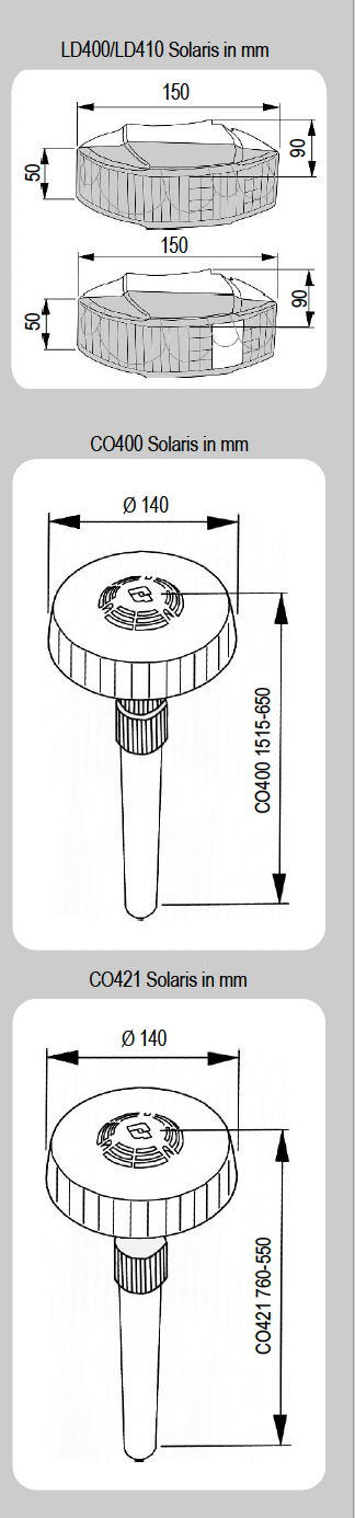 Federal Signal Fedsig LED warning light beacon c0400 c0421 australia fiji png Code3 Hazard Whelen Police Lights