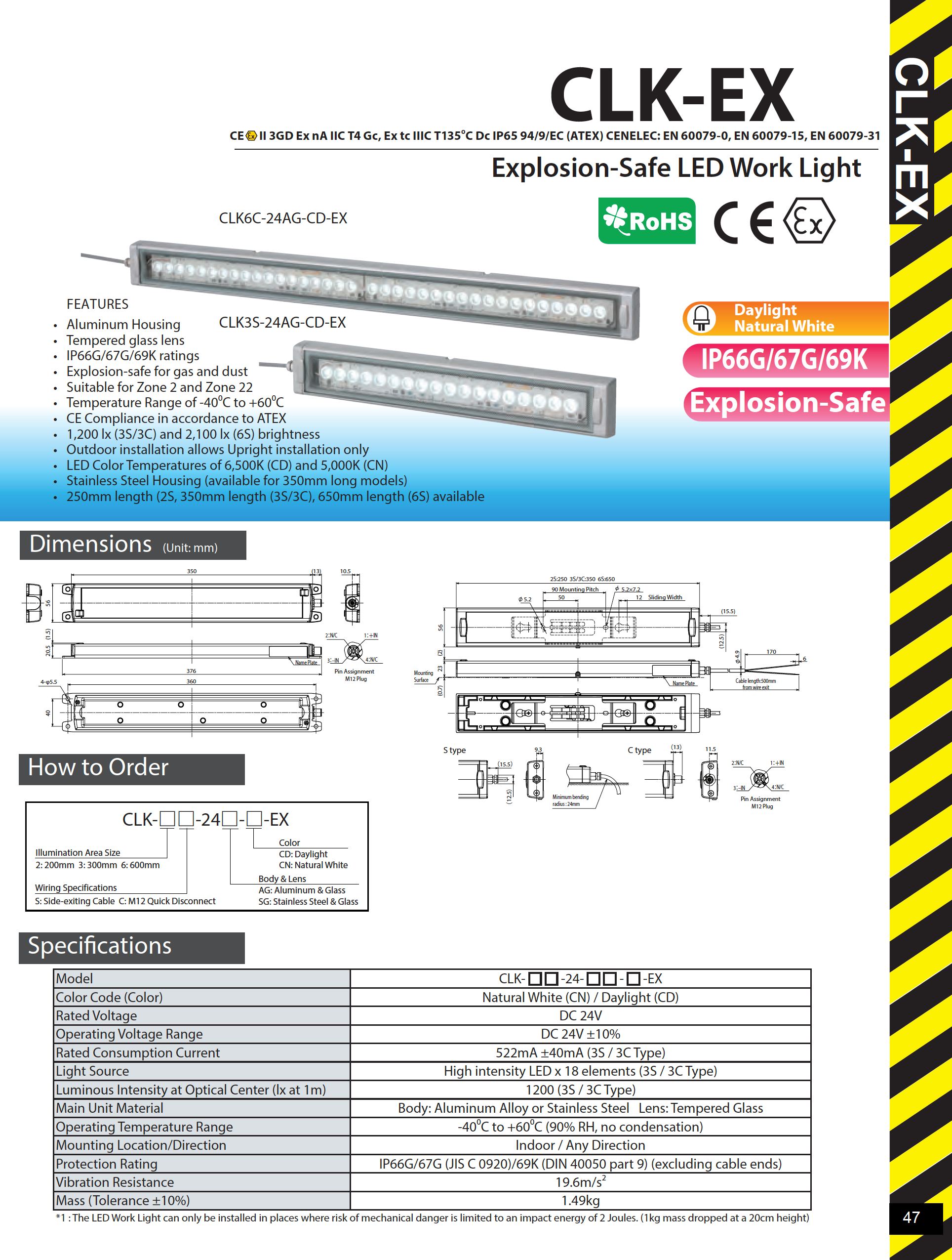 ATEX IECx IEC EX CLK-EX Explosion Proof for Gas and Dust LED Work Light Zone2 Zone22 IP66G 67G 69K I PATLITE SIGNALFX AUSTRALIA FACTORY DIRECT
