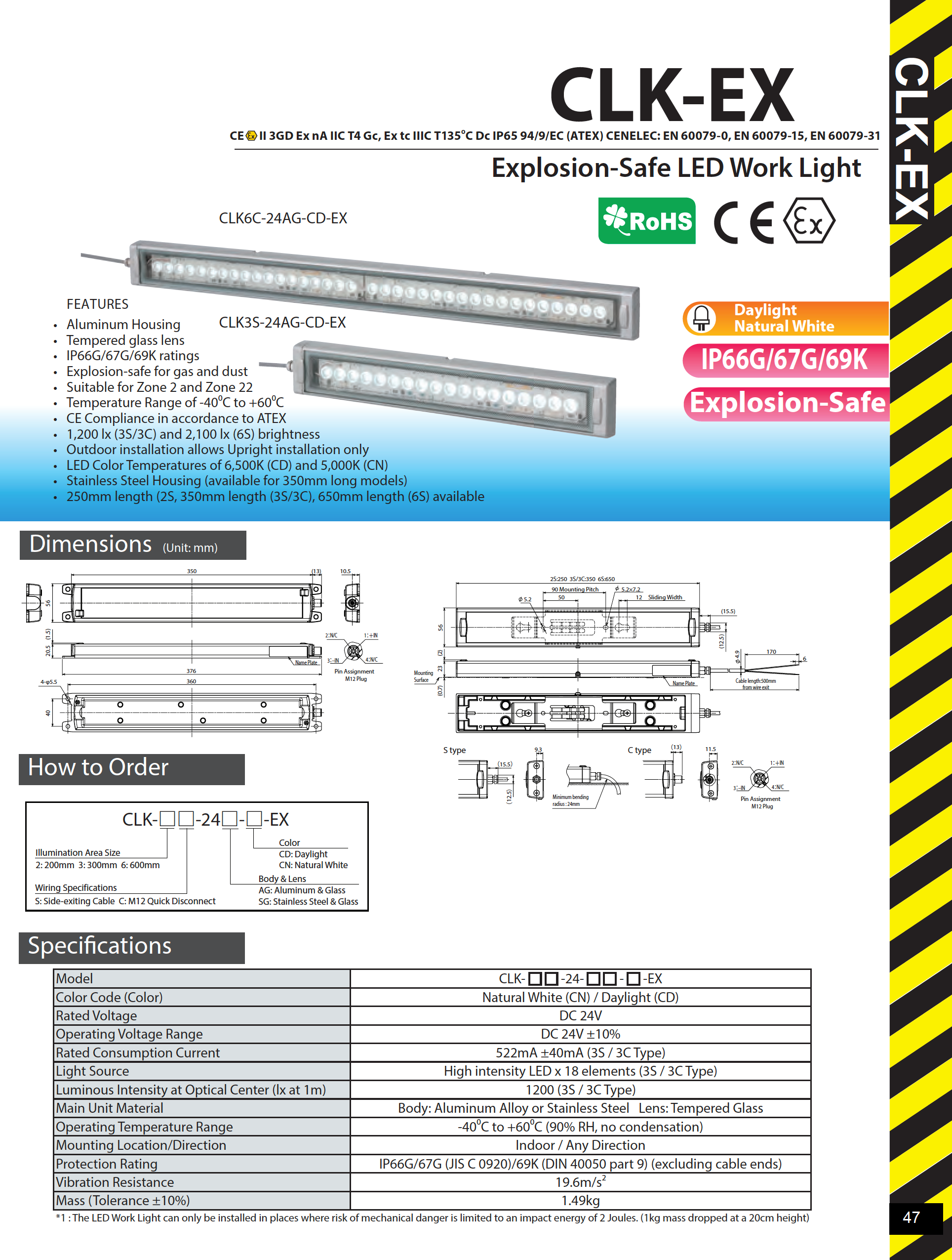 ATEX IECx IEC EX CLK-EX Explosion Proof for Gas and Dust LED Work Light Zone2 Zone22 IP66G 67G 69K I PATLITE SIGNALFX AUSTRALIA FACTORY DIRECT 