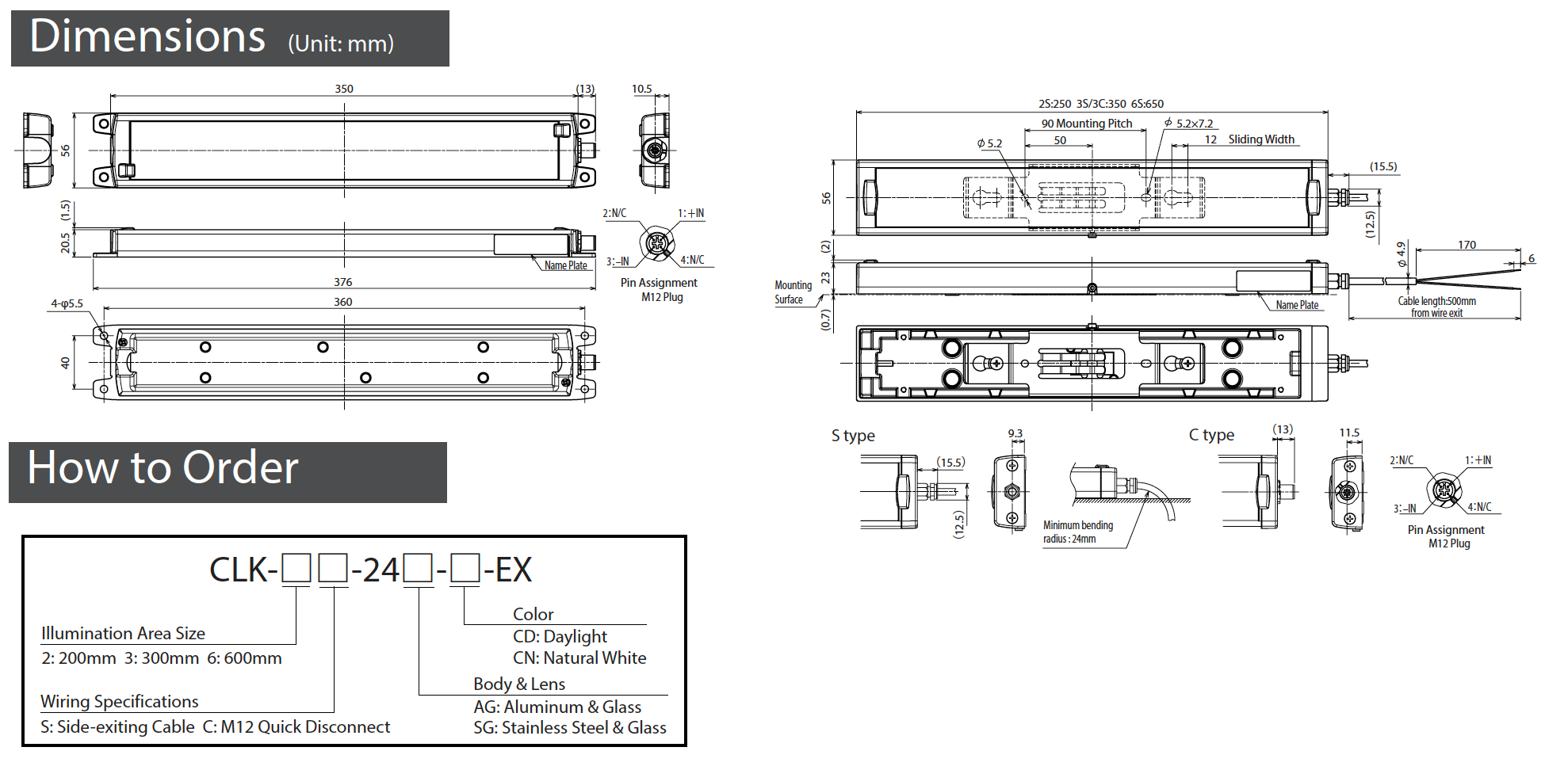 ATEX IECx IEC EX CLK-EX Explosion Proof for Gas and Dust LED Work Light Zone2 Zone22 IP66G 67G 69K I PATLITE SIGNALFX AUSTRALIA FACTORY DIRECT