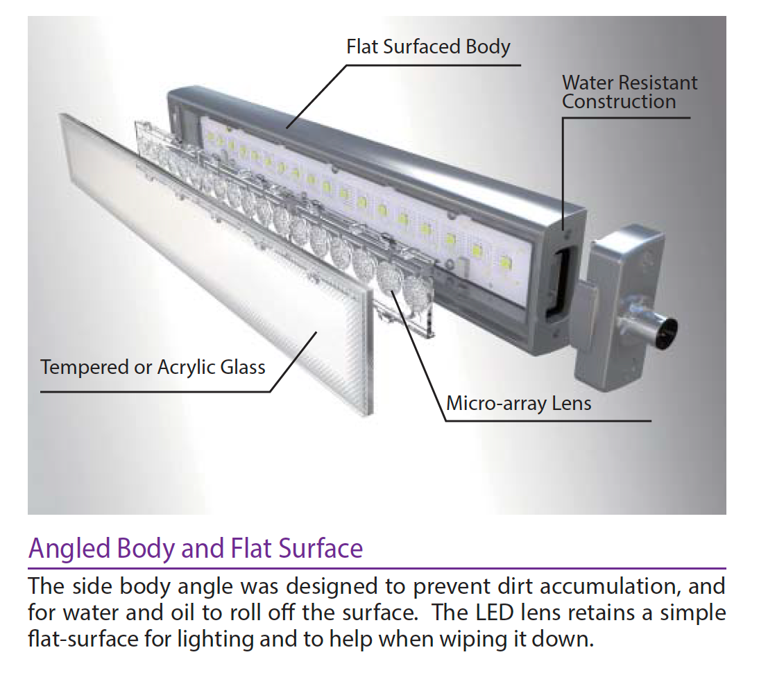 PATLITE CLK-AG IP69K LED Lighting Water Oil Chemical Proof IP66G IP67G IP69K Worklight