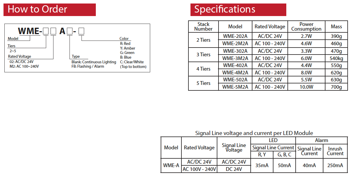 PATLITE SIGNALFX WME WME-A LED Signal Light Status Indication Australia LED Tower Light Waring