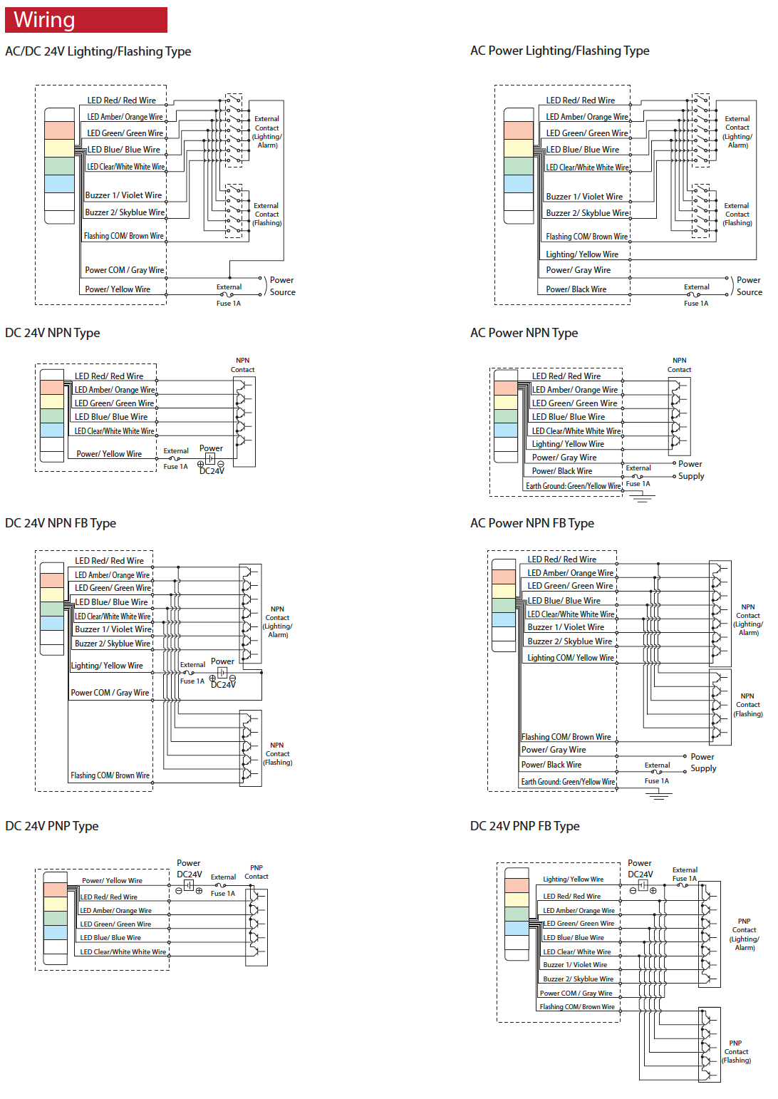 PATLITE SIGNALFX WME WME-A LED Signal Light Status Indication Australia LED Tower Light Waring