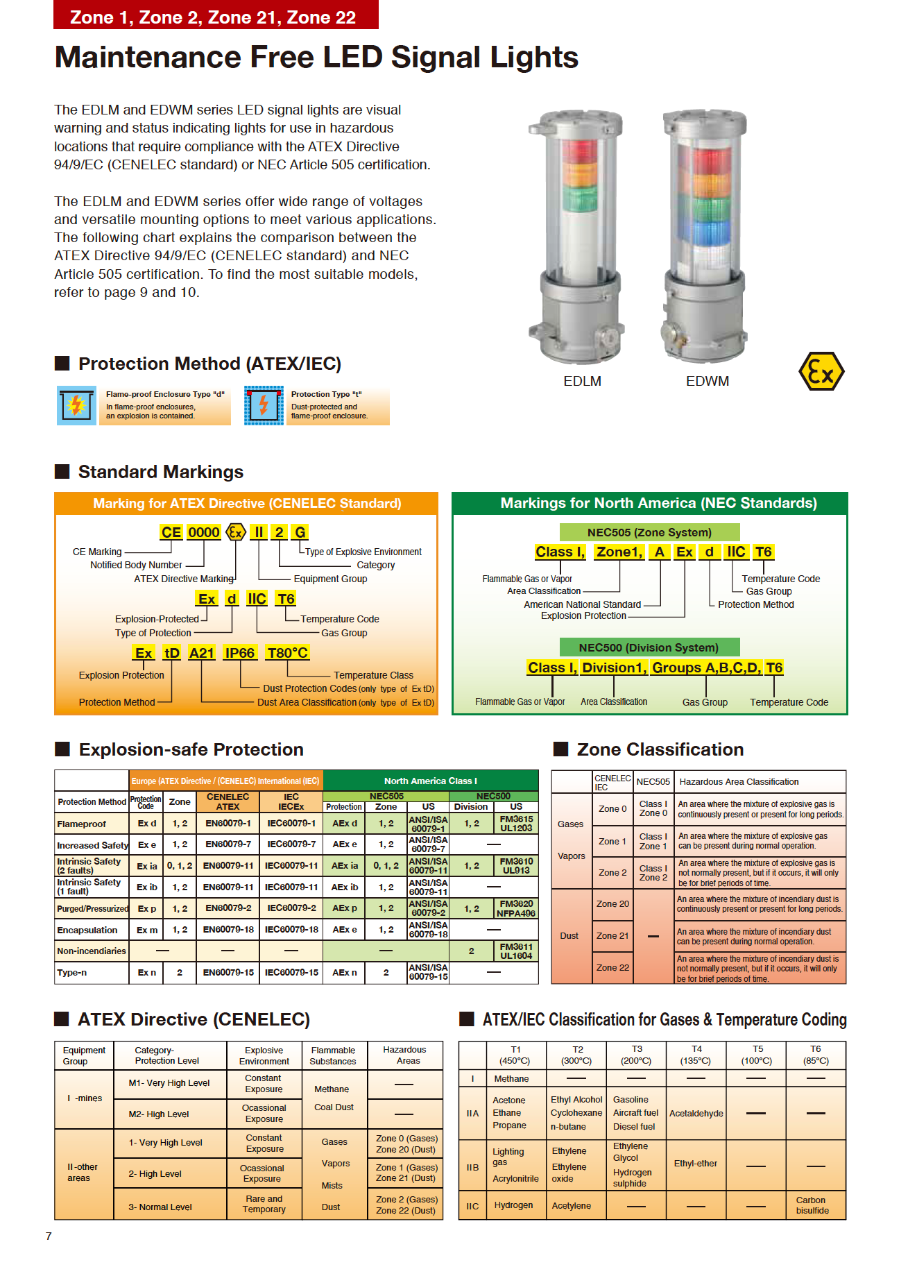 PATLITE AR-078-011-3-RYG PATLITE SIGNALFX AR-078 Explosion Safe Explosion Proof Hazardous Area INDICATING WARNING LIGHT 2