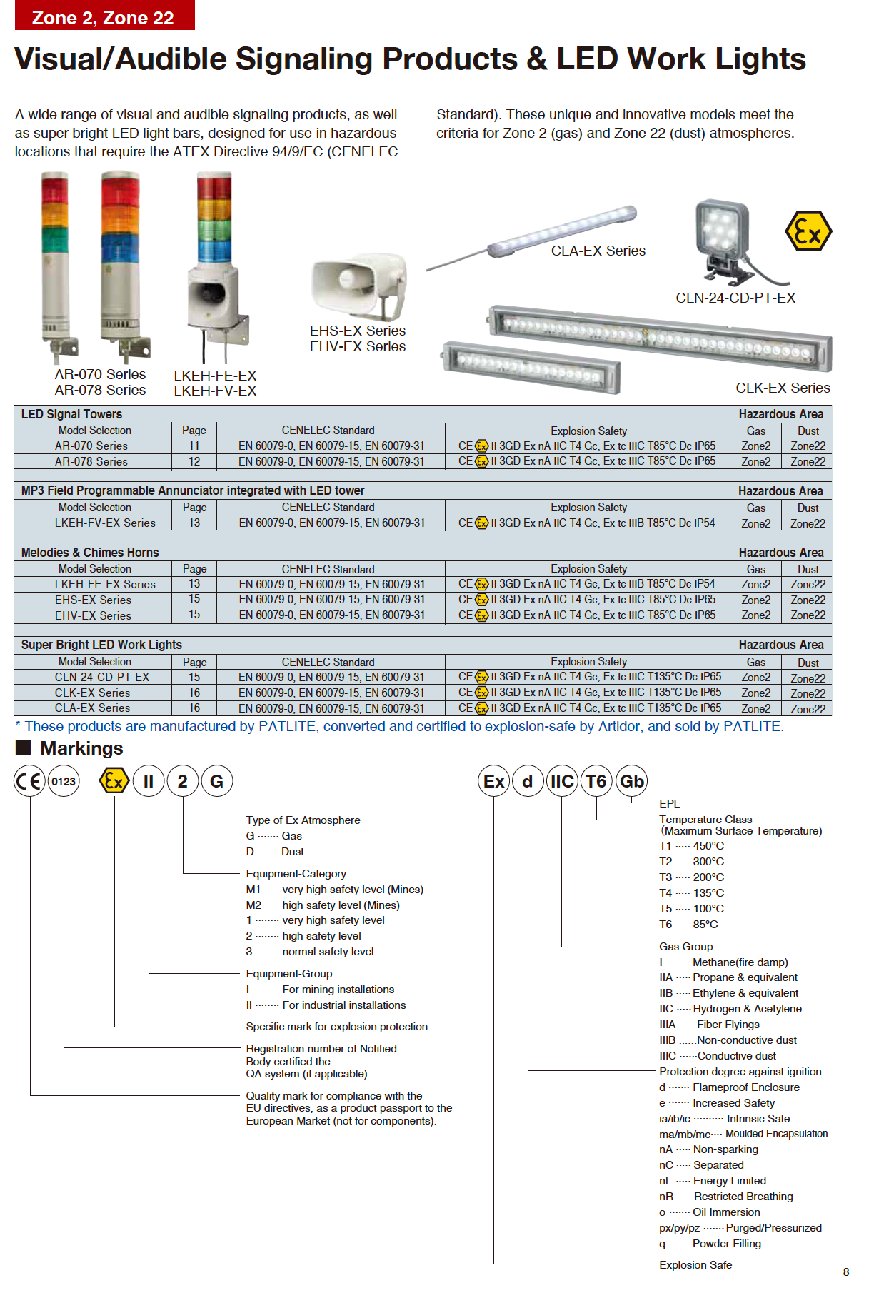 AR-078-011-3-RYG PATLITE SIGNALFX AR-078 Explosion Safe Explosion Proof Hazardous Area INDICATING WARNING LIGHT 2