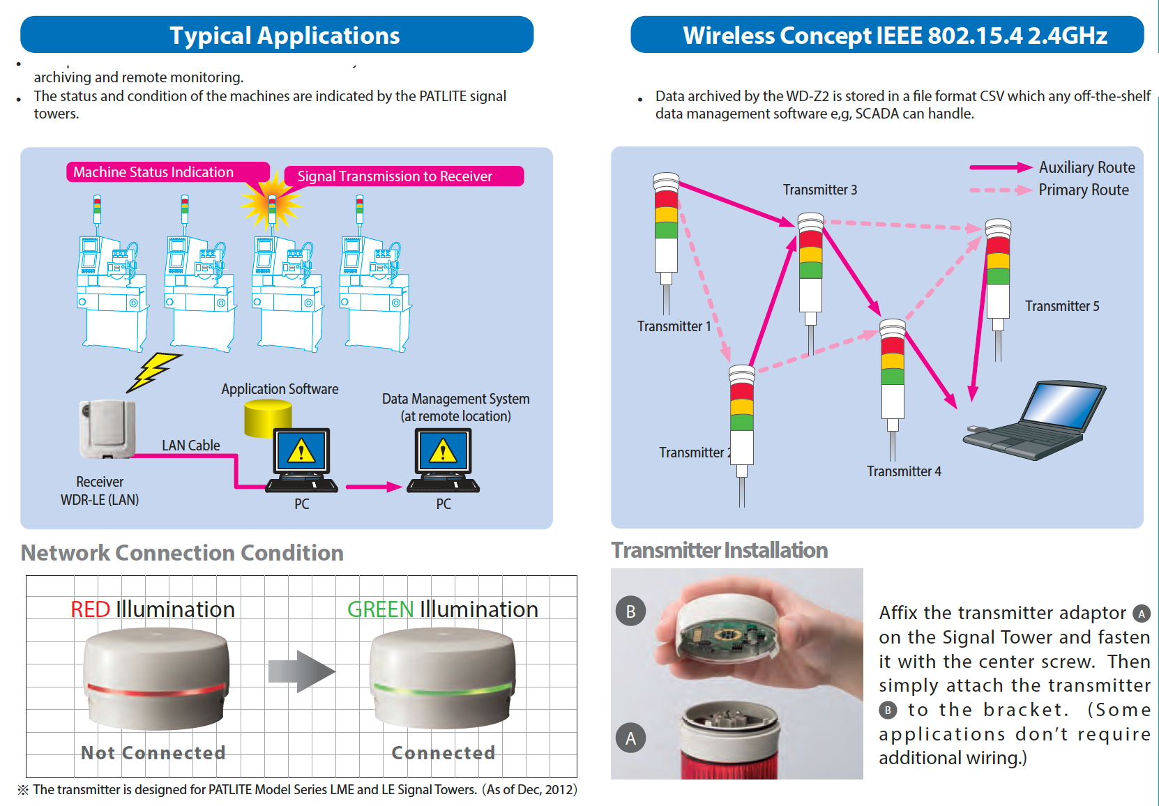 Patlite Signalfx WD WD2 wireless data collection acquisition system wifi bluetooth machines machine industrial iot cyber security plc factory automation