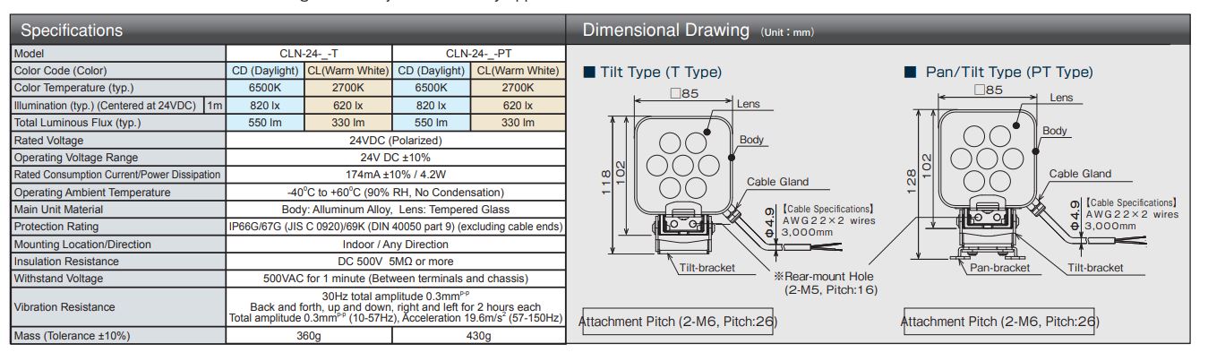 IP69K PATLITE CLN CLN CLN-24A-CD-PT LED LIGHTING INDUSTRAL GRADE IP69 IP67G IP66G AUSTRALIA