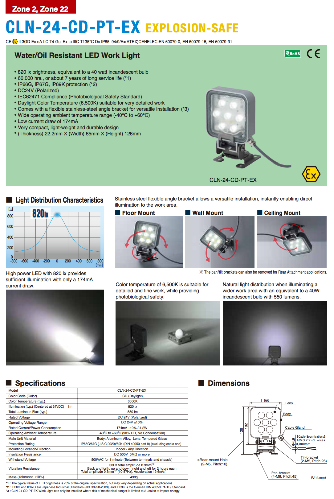 Patlite explosion proof LED light. EX ATEX II 3GD Ex nA IIC T4 Gc, Ex tc IIIC T135ーC Dc IP65.
