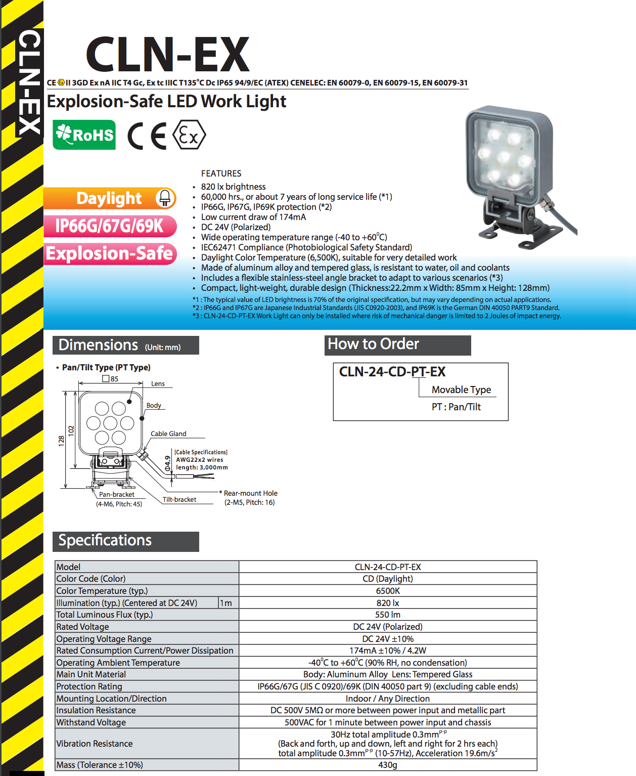 Patlite explosion proof LED light. EX ATEX II 3GD Ex nA IIC T4 Gc, Ex tc IIIC T135ーC Dc IP65.