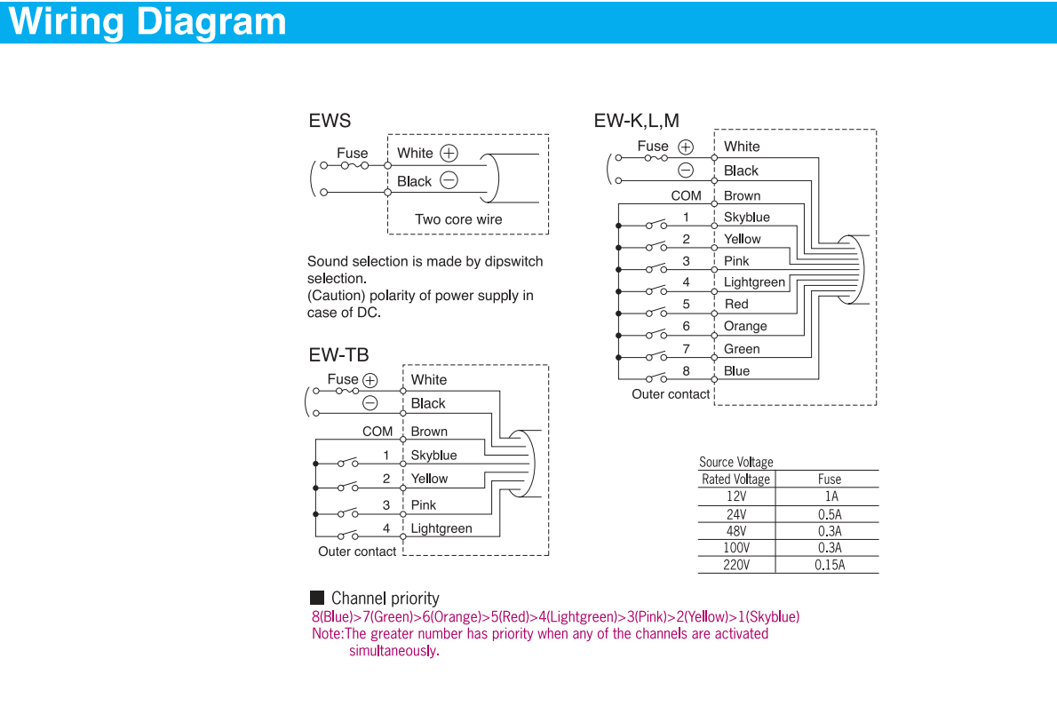 PATLITE EWS EWHS Ew EWH EWS-100KA-Y EWS-100KA EWHS-100A-J Horn Speaker Alarm Melody Siren
