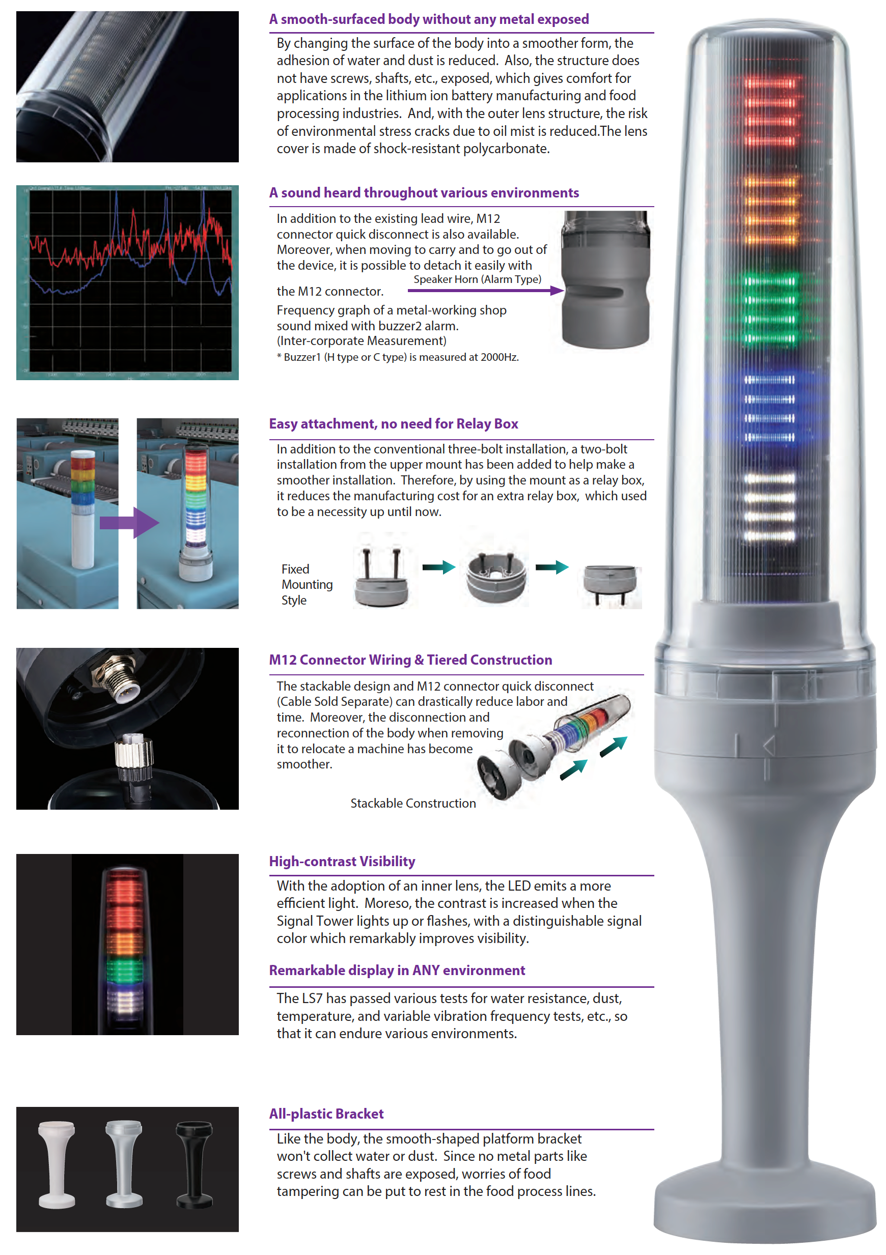 M12 Connector Patlite LS& LED Signal Tower Light Flashing Machine Light Food Beverage Washdown proof wash down proof ip69k ip68 IP67 IP65 Water Oil Proof Smooth Surface No groove Werma Banner Scheneider Alternative
