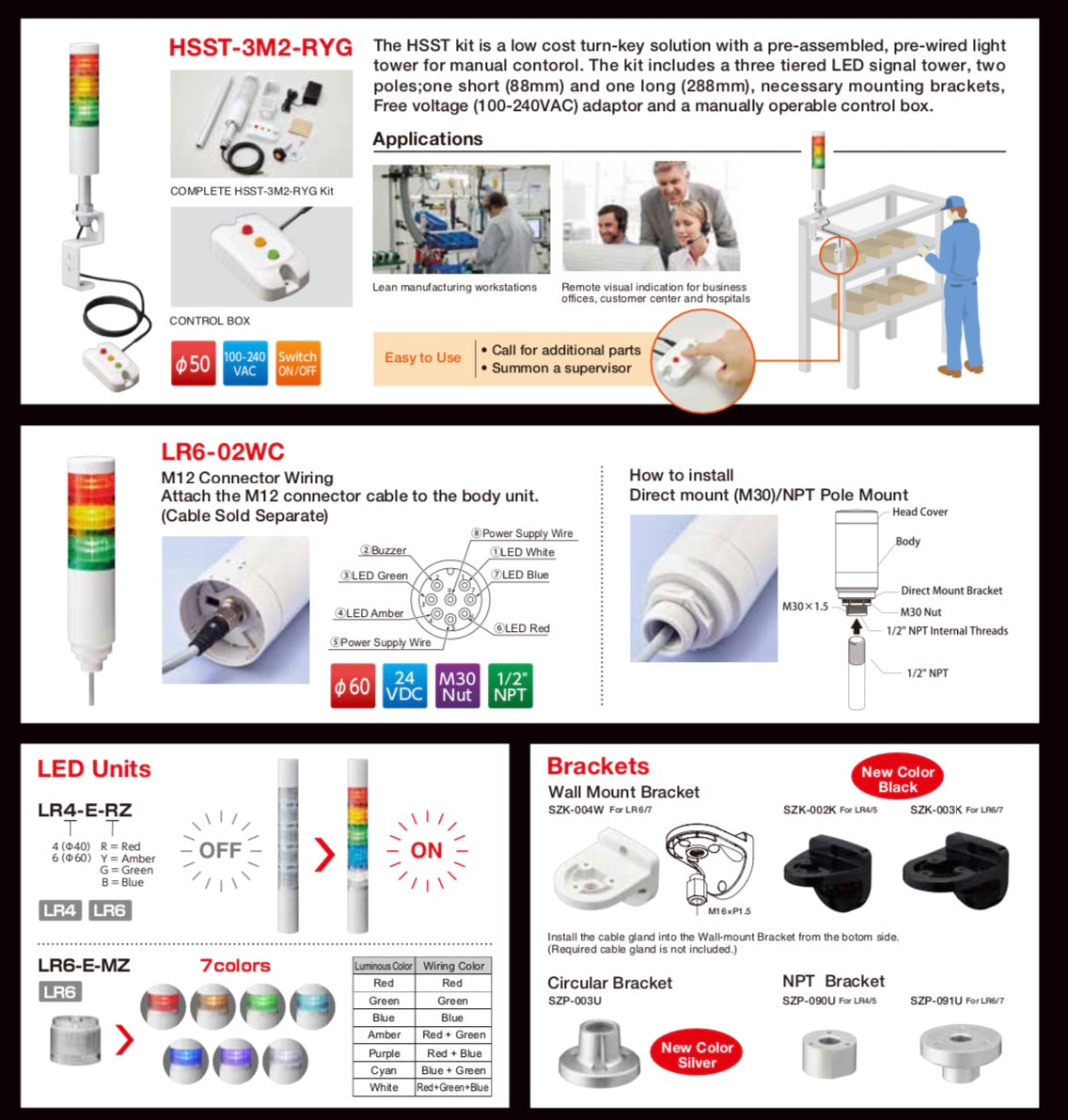 Patlite SignalFx LED Signal Tower Light Manual Andon Lean Manyfacturing IoT smart Factory OEE RYG indicating warning lights australia LR Iolink io-link banner werma scheneider