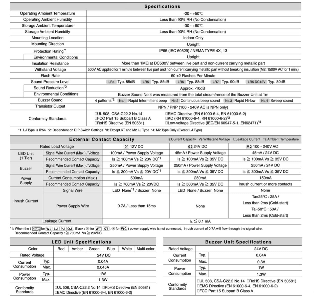 Patlite SignalFx LED Signal Tower Light Manual Andon Lean Manyfacturing IoT smart Factory OEE RYG indicating warning lights australia LR Iolink io-link banner werma scheneider