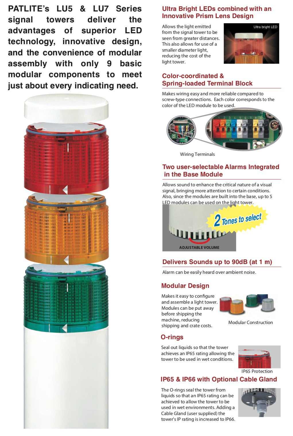 PATLITE LU7-02 LED Signal Tower Light Base Machine Indication