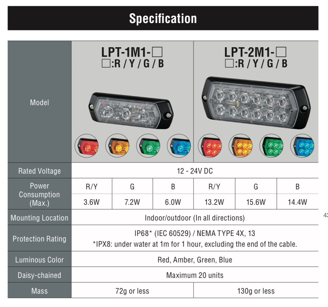 PATLITE LPT IP68 LED Warning Lights Day Light Visible Ultra Bright