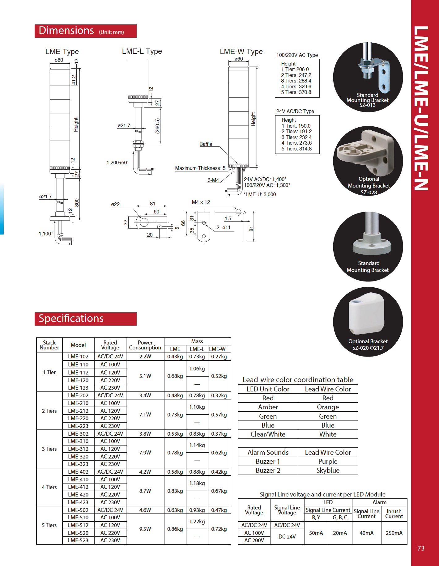 Patlite LME LED Tower Light B72100167 Australia USA LME-M-C