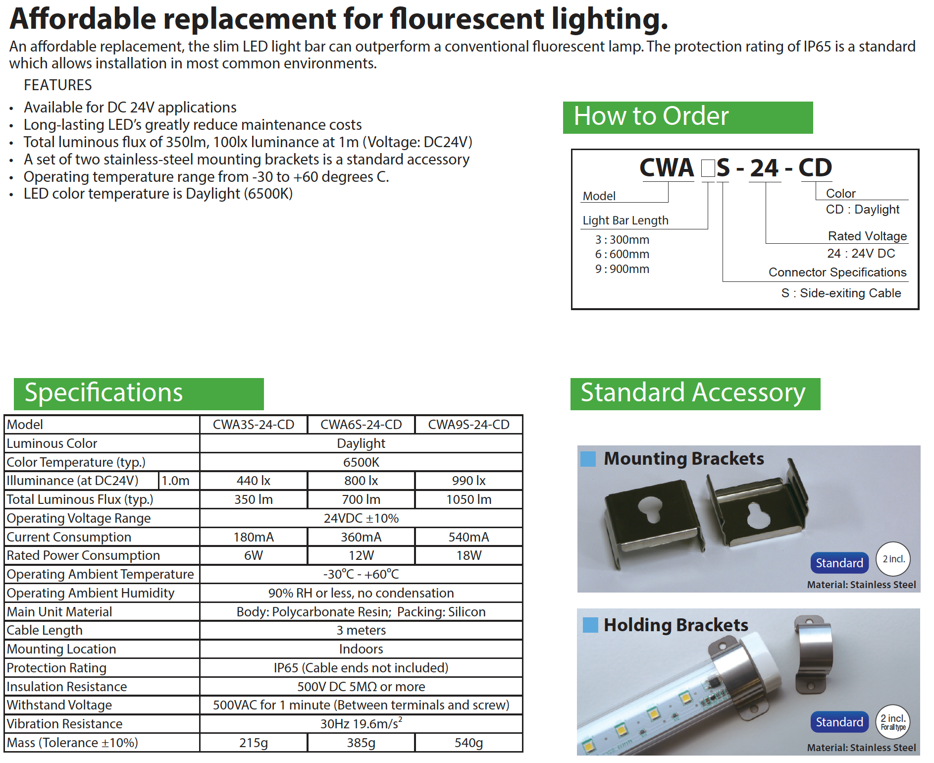 PATLITE SIGNALFX CWA IP65 LED Lighting for CNC Food & Beverage Cabinet Industrial Commercial Aviation CWA3S CWA6S CWA9S -CD
