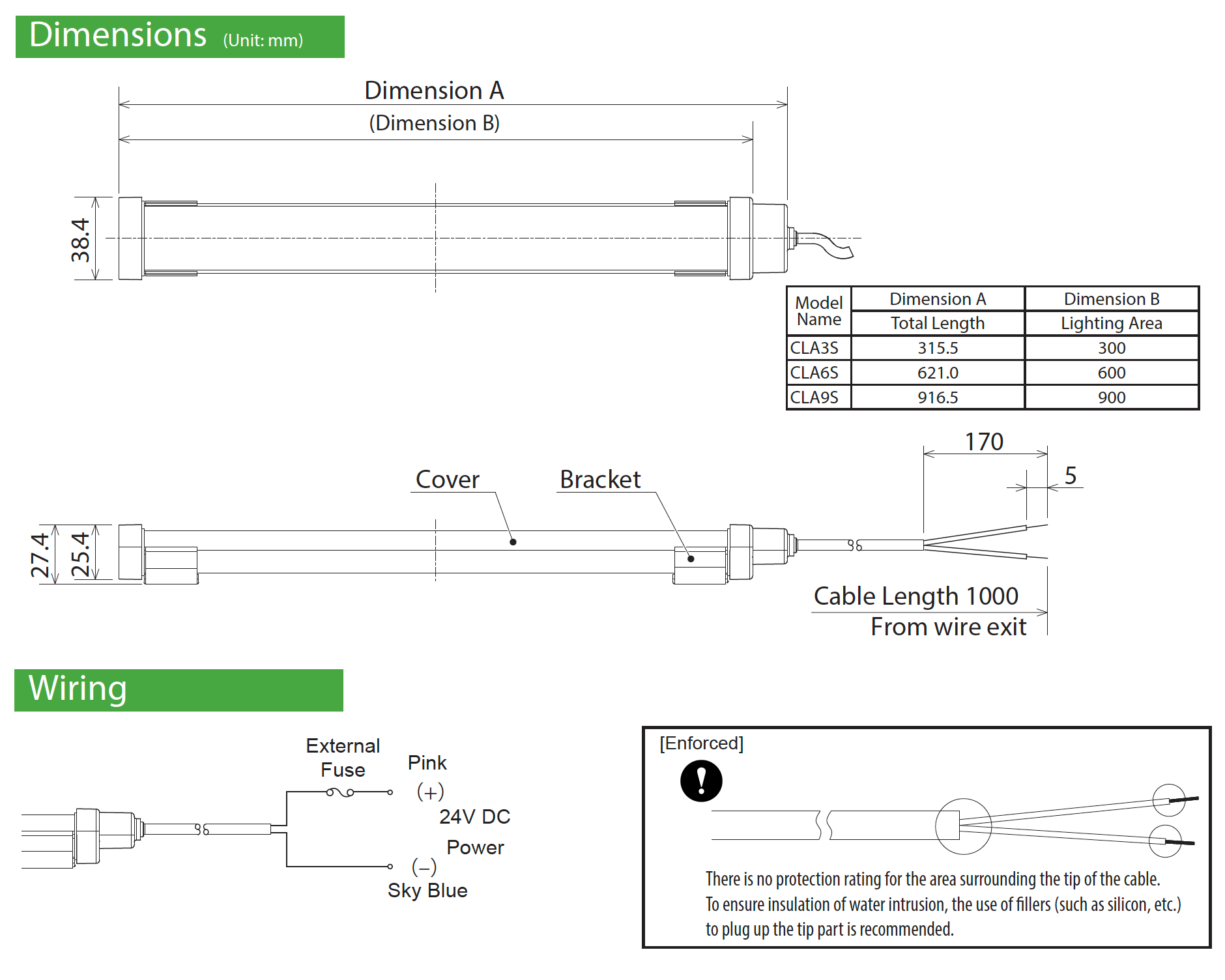PATLITE SIGNALFX CWA IP65 LED Lighting for CNC Food & Beverage Cabinet