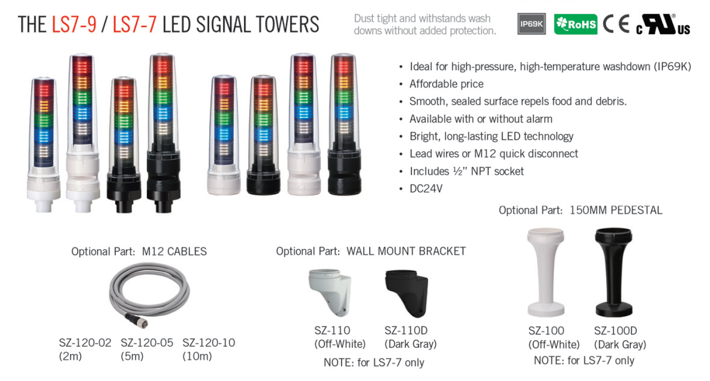 Ideal for Food and Beverage Processing Industry. IP rated Warning Light, Status Indication, Alarms