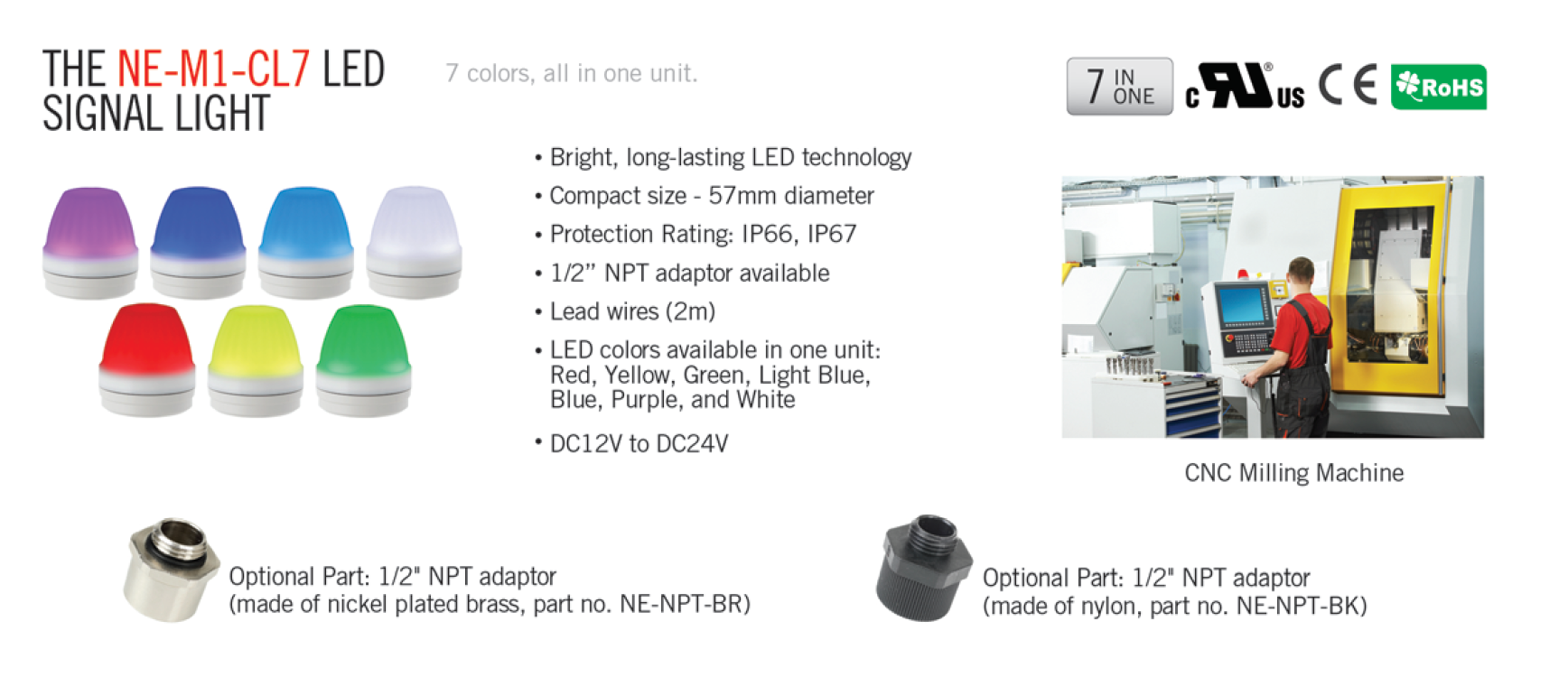 Patlite Signalfx Australia Food & beverage Processing Packaging Printing CNC NE NE-M1 LED Breast Lamp