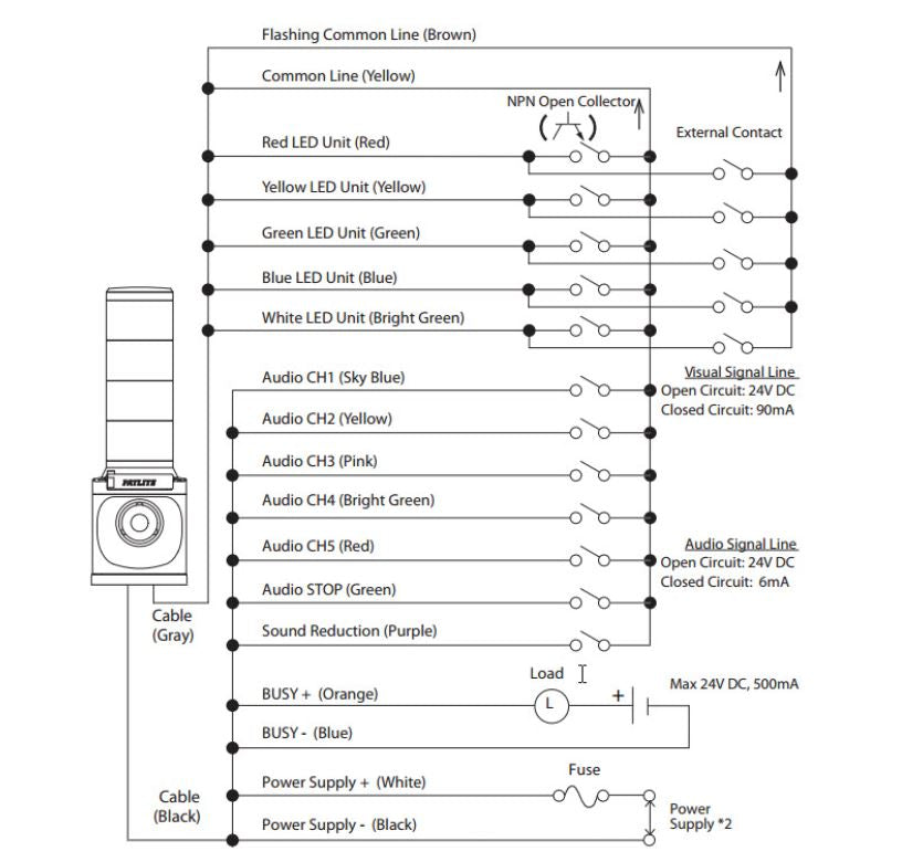 patlite signalfx lkeh lkeh-02 lkeh-202fe-ry led indicating warning light signal tower light australia melbourne wiring