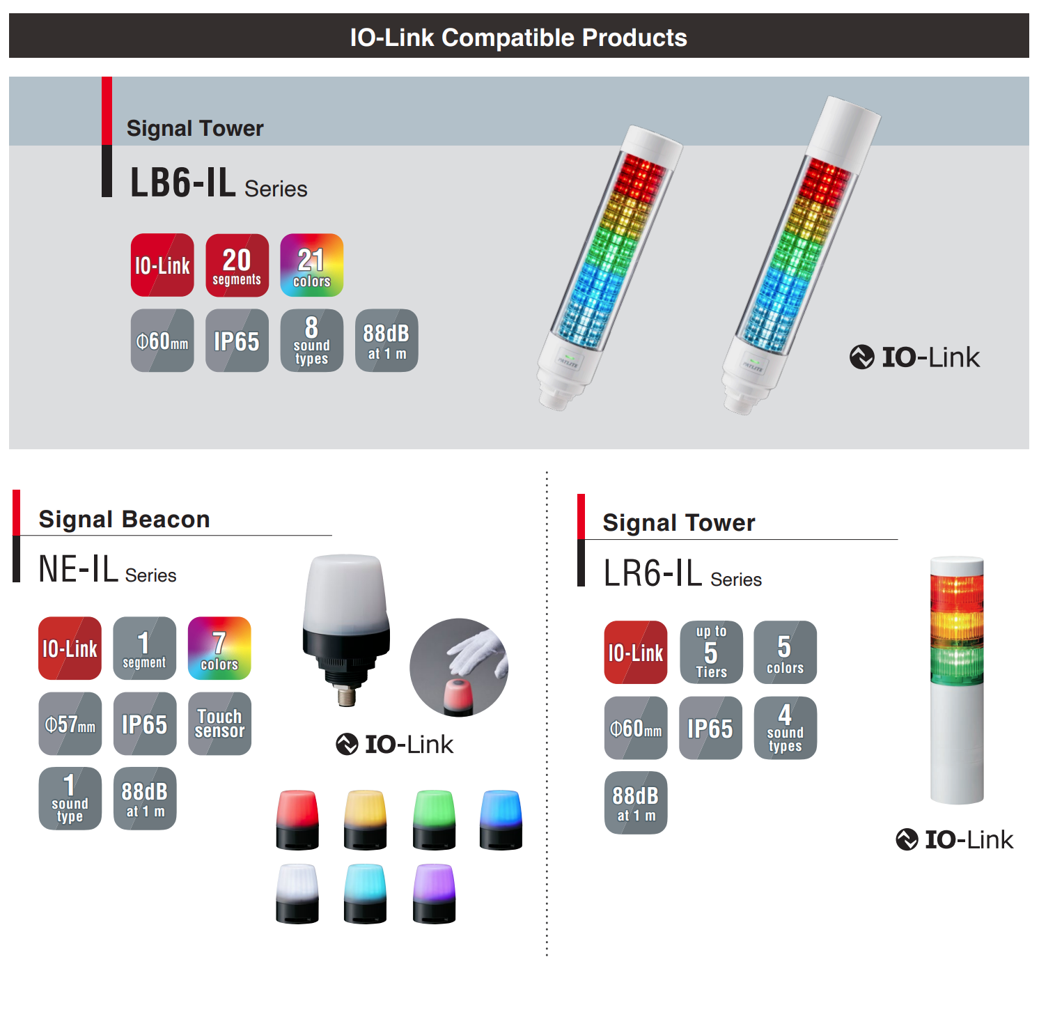 LB6-20ILWCNW IP65 PATLITE LB6-IL IO-Link Programmable RGB LED Multi Status Time Level Indicating Signal Tower Light
