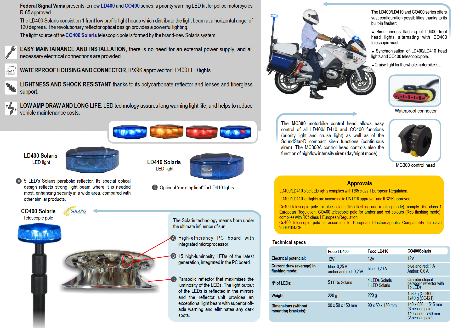 Federal Signal Fedsig LED warning light beacon c0400 c0421 australia fiji png Code3 Hazard Whelen Police Lights