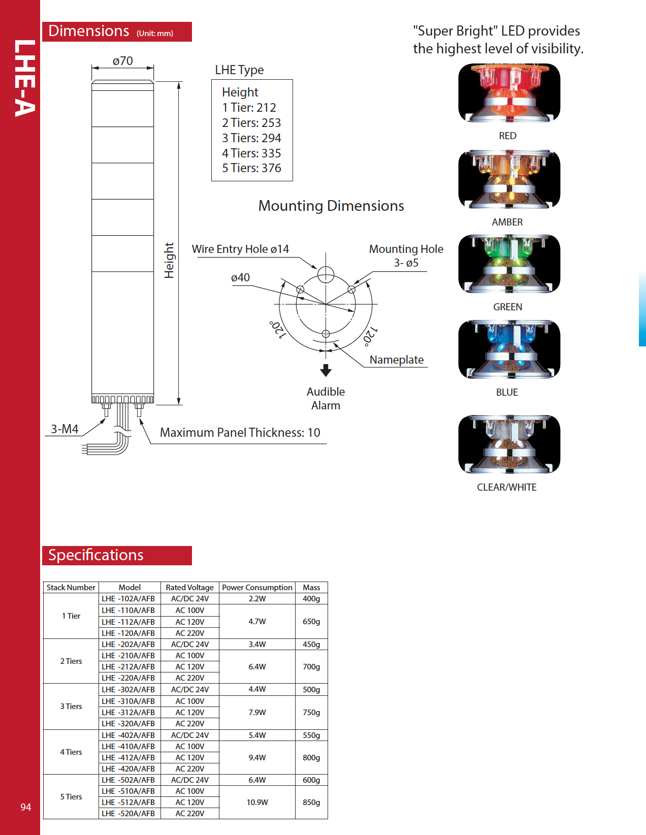  patlite lhe led tower light status indication signalfx