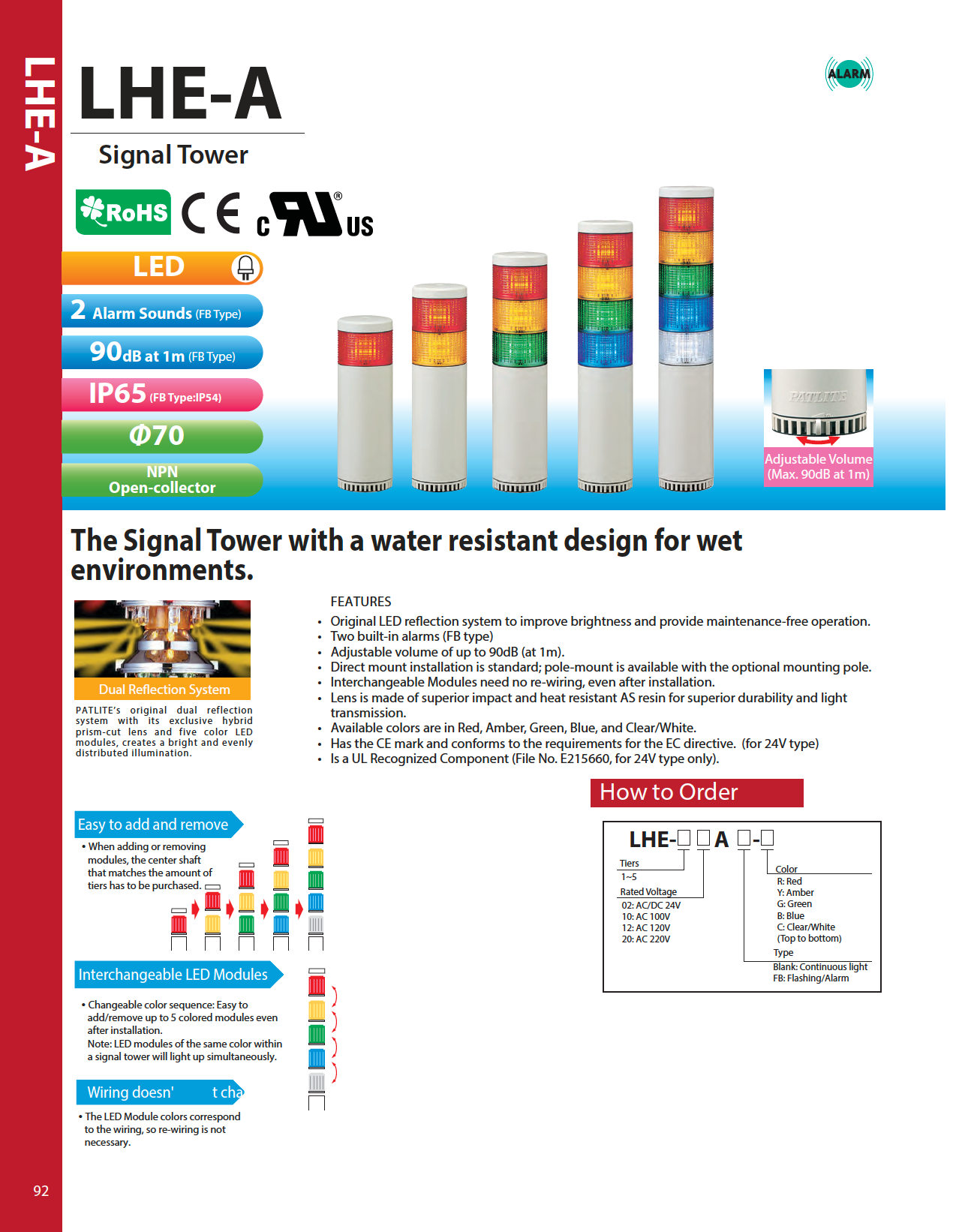  patlite lhe led tower light status indication signalfx