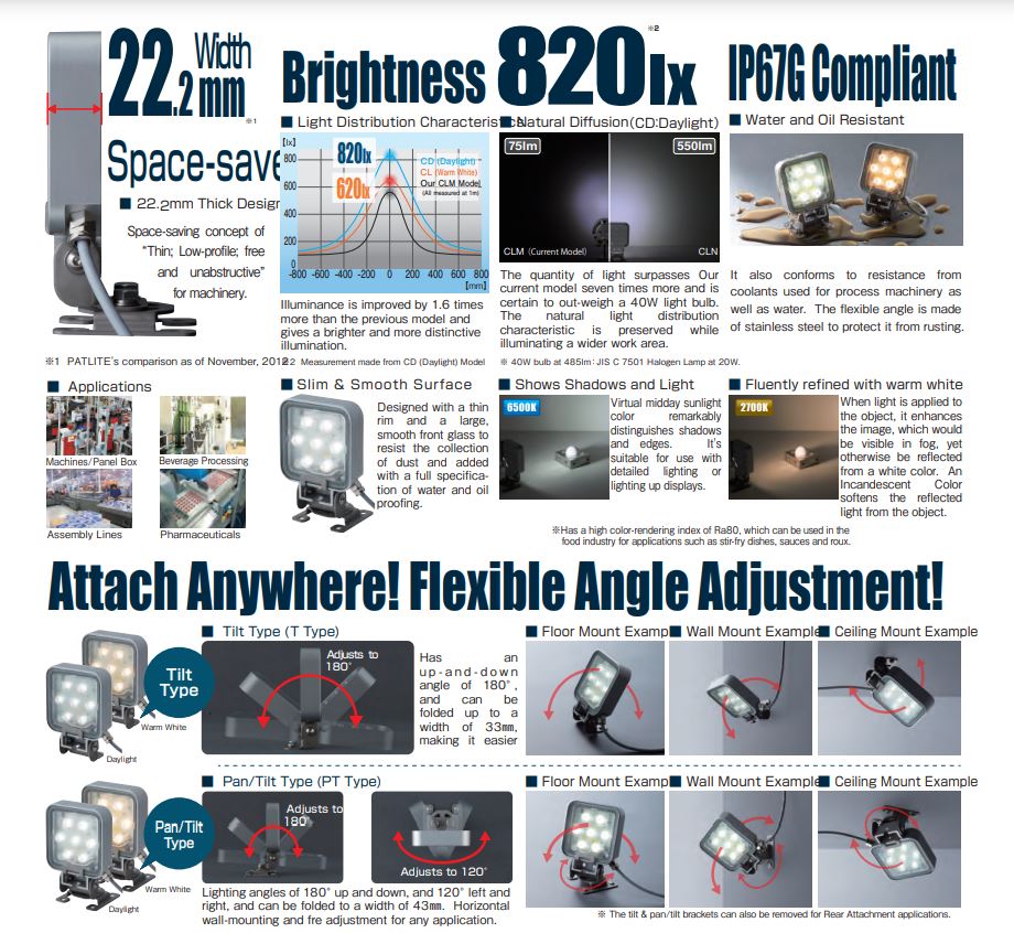 IP69K PATLITE CLN CLN CLN-24A-CD-PT LED LIGHTING INDUSTRAL GRADE IP69 IP67G IP66G AUSTRALIA