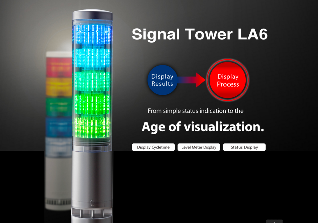 NEW PATLITE LA6 LA6-5DWJWN LED Signal Tower Stack Light Programmable