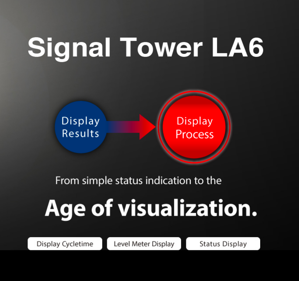 NEW PATLITE LA6 LA6-5DWJWN LED Signal Tower Stack Light Programmable