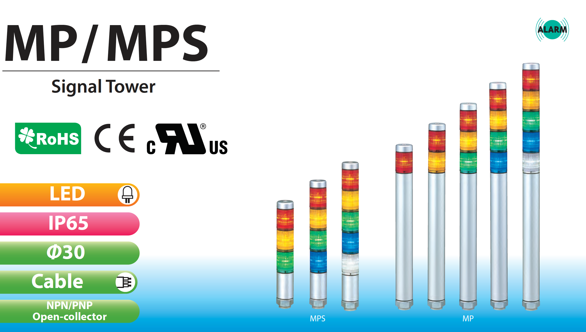 SIGNALFX-PATLITE-MP-MPS-MPS-P-MPS-A-LED-SIGNAL-TOWER-LIGHT-MACHINE-LIGHTS