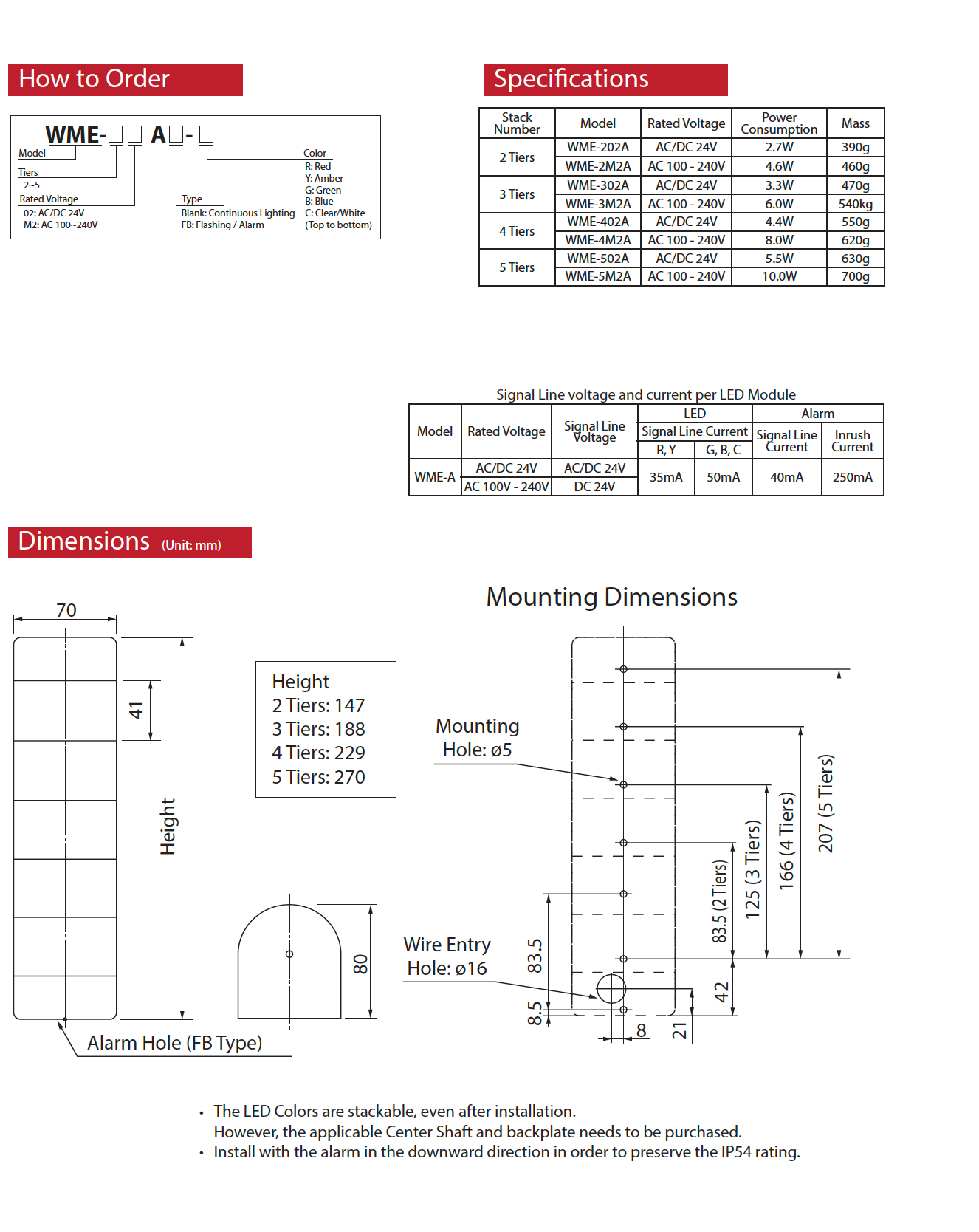 PATLITE SIGNALFX WME-302A-RYG LED Indicating Light Wall Mounting Multi Colour Indicating Light