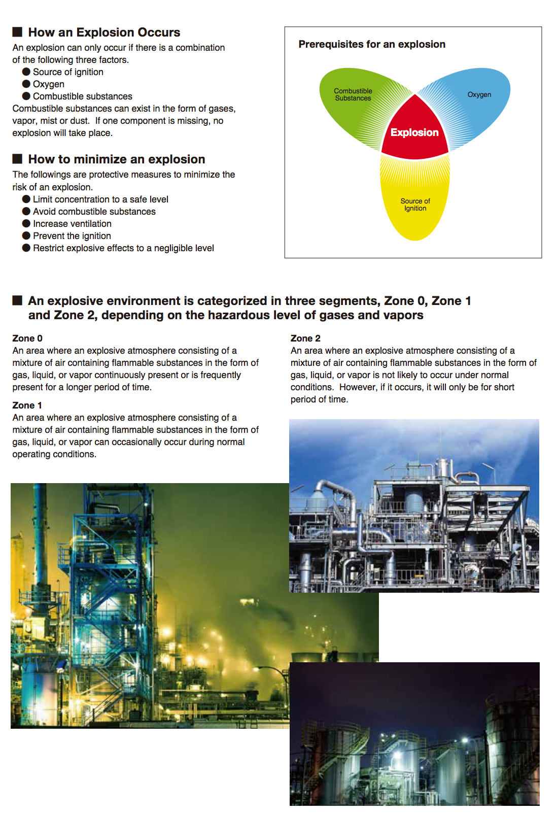 PATLITE CLN explosion proof work light. EX ATEX II 3GD Ex nA IIC T4 Gc, Ex tc IIIC T135ｰC Dc IP65. 