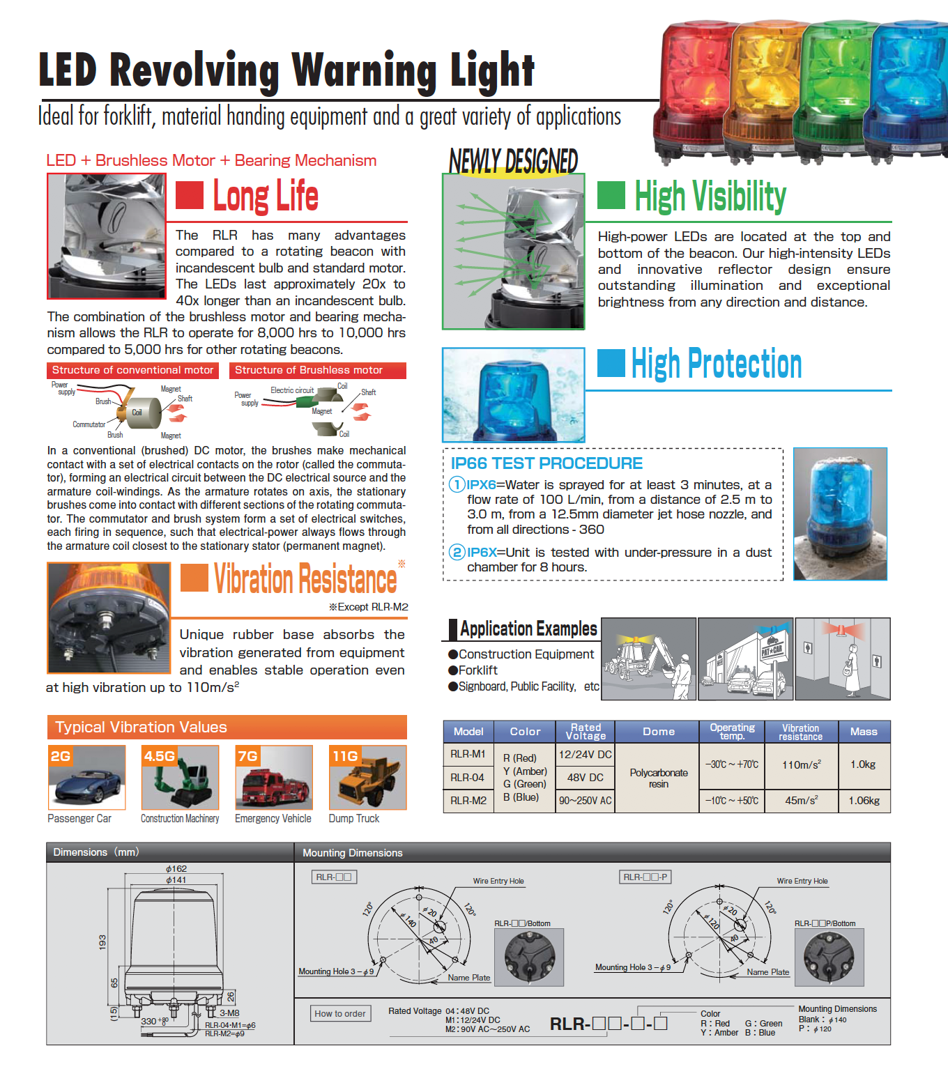 PATLITE RLR LED Beacon Warning Light