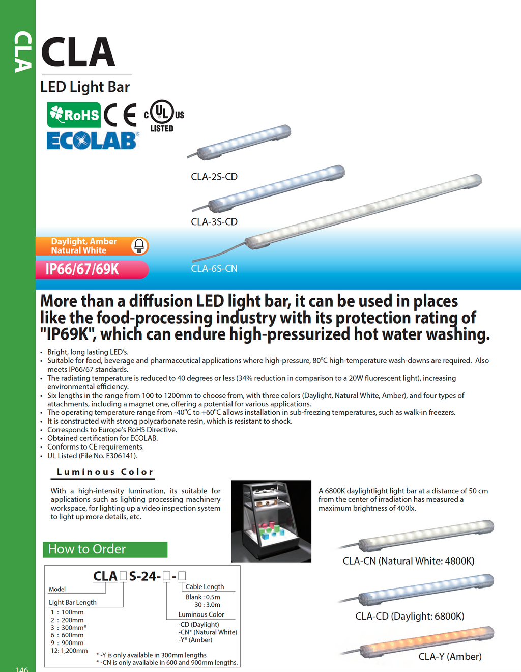IP69K LED Lighting Lights for Food Beverage Pharmaceutical Processing