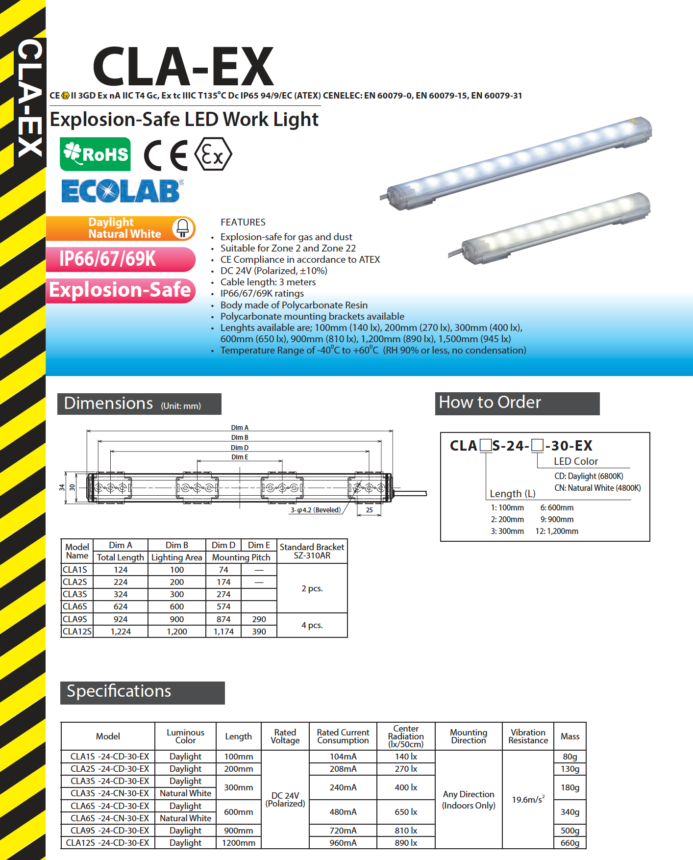 ATEX IP69K CLA EX LED Lighting Work light Intrinsically Safe Explosion Proof Hazardous Area I  I PATLITE SIGNALFX AUSTRALIA FACTORY DIRECT I CALL FOR BEST PRICE