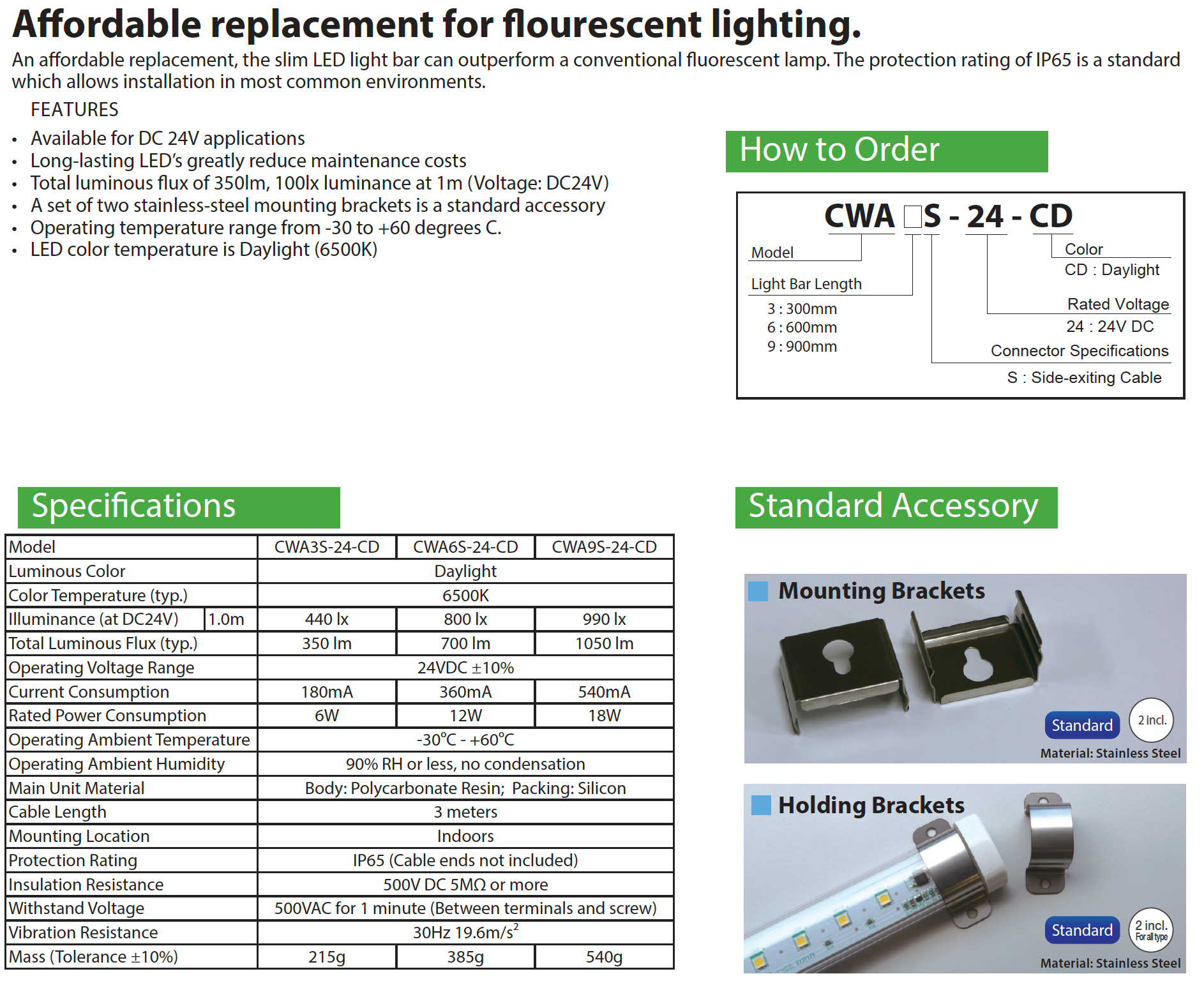  PATLITE SIGNALFX CWA IP65 LED Lighting for CNC Food & Beverage Cabinet Industrial Commercial Aviation CWA3S CWA6S CWA9S -CD